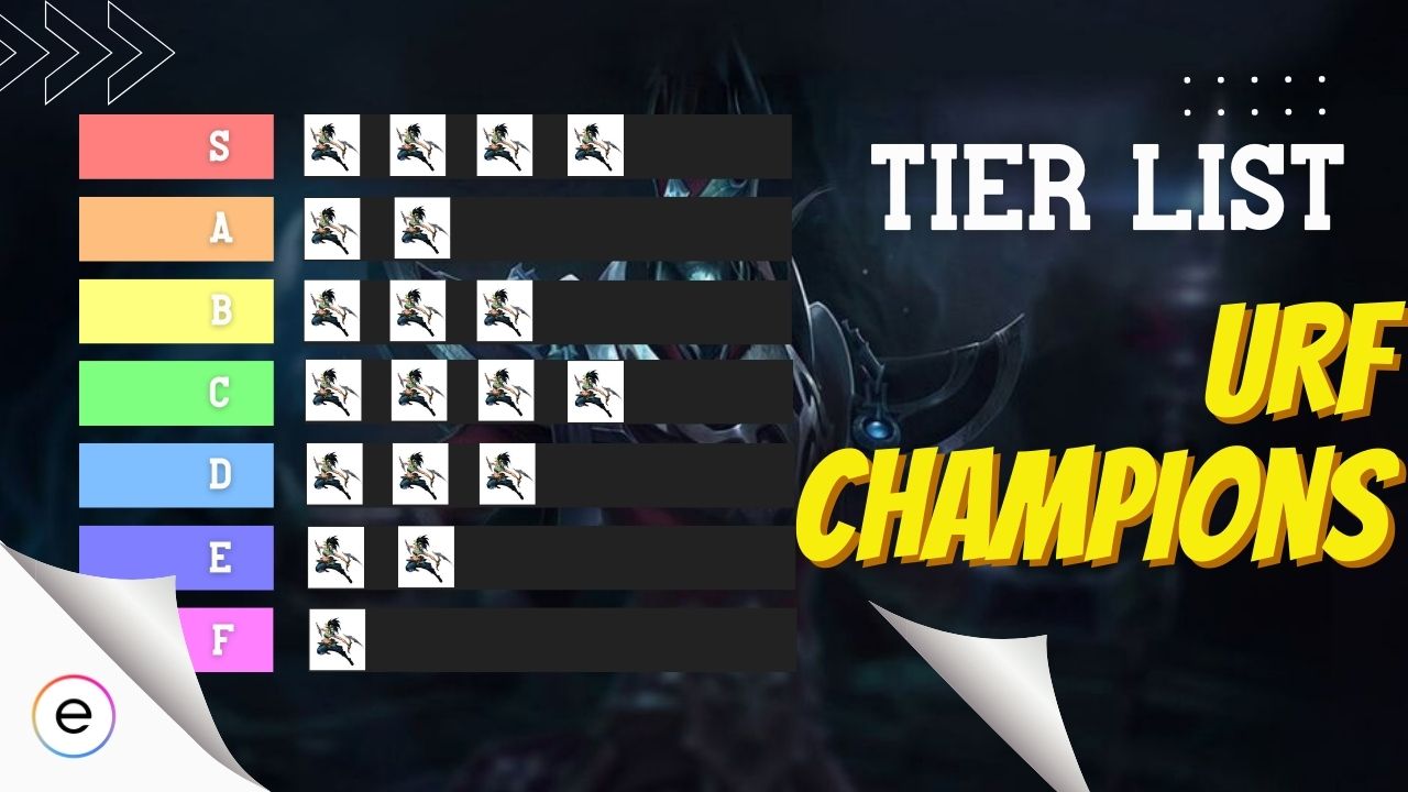 LoL URF Tier List 12.21 - Best URF Champions